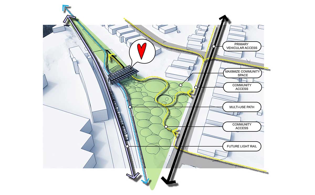 Atlanta Beltline Pavilion
